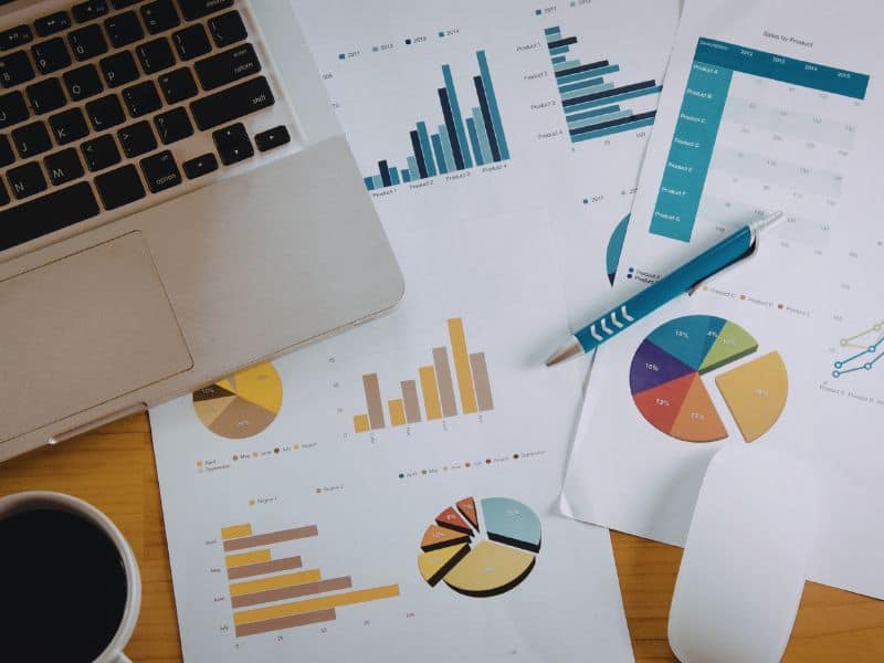 Analisi e posizionamento di marketing digitale