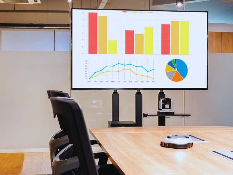 Presentazioni professionali per aziende